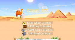 Crypto Journey - Resources collected